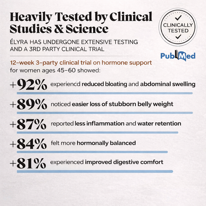 Elyra Hormone Balance Formula