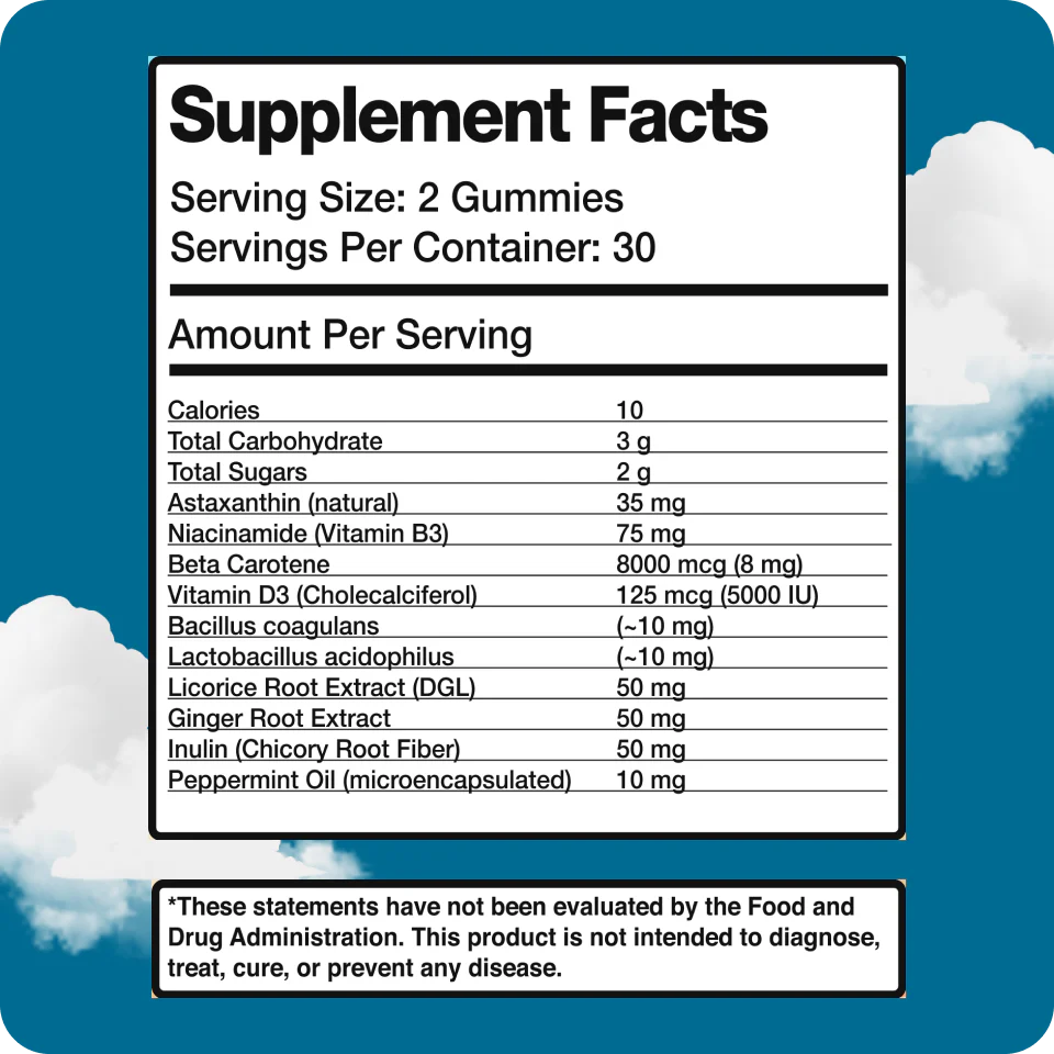 Elyra Tanning Debloat Gummies