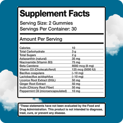 Elyra Tanning Debloat Gummies